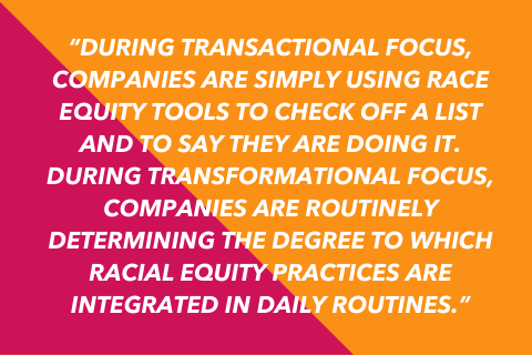 Two-toned quote graphic that says “During transactional focus, companies are simply using race equity tools to check off a list and to say they are doing it. During transformational focus, companies are routinely determining the degree to which racial equity practices are integrated in daily routines.”
