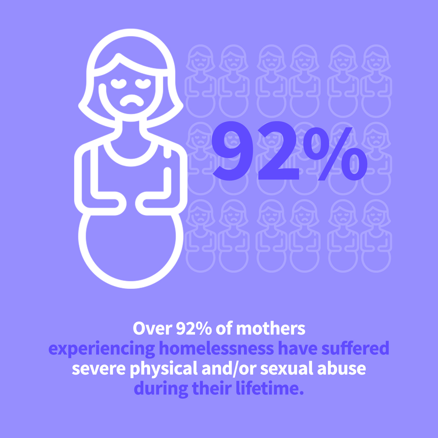 DV Stat Mothers Homelessness