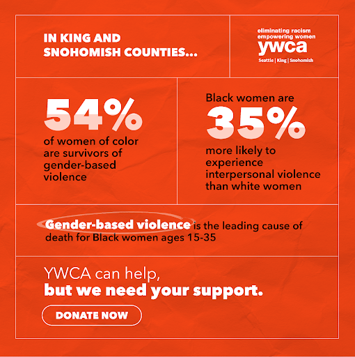 Gender-based violence statistics King County