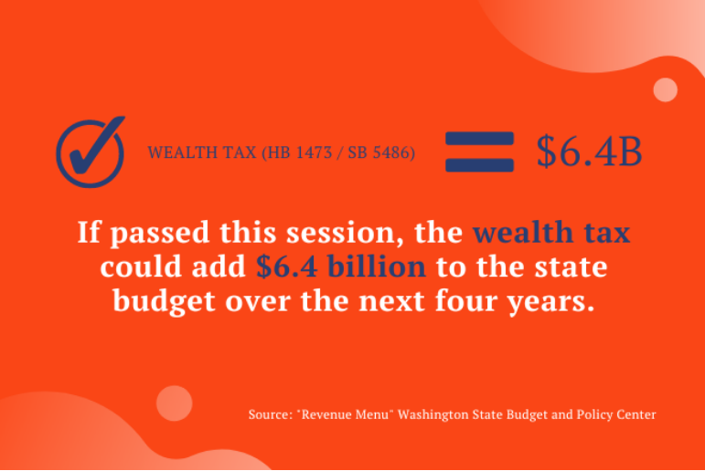 Wealth tax statistics